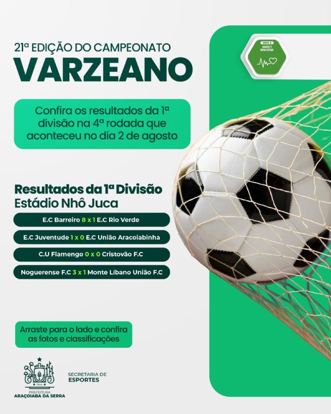 4ª rodada do Campeonato Varzeano 2026 movimenta o Estádio Nhô Jucá