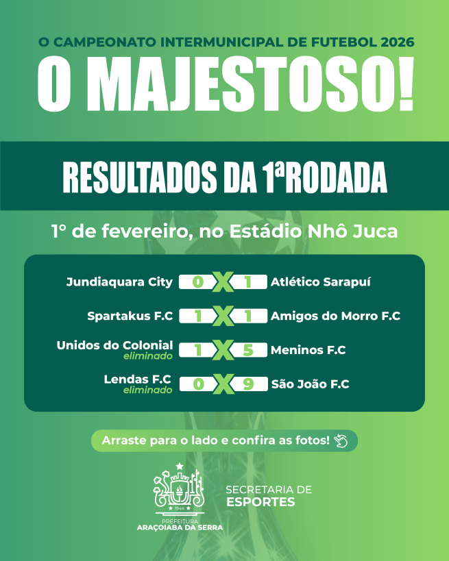 Começou o Campeonato Intermunicipal de Futebol 2026 em Araçoiaba da Serra