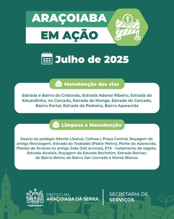 Araçoiaba em Ação