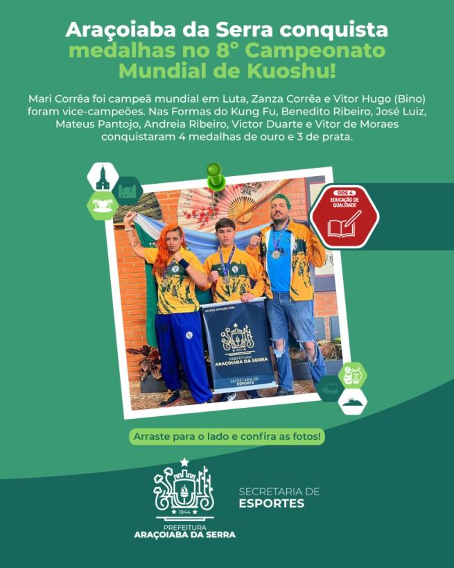 Atletas de Araçoiaba da Serra se destacam no 8º Campeonato Mundial de Kuoshu