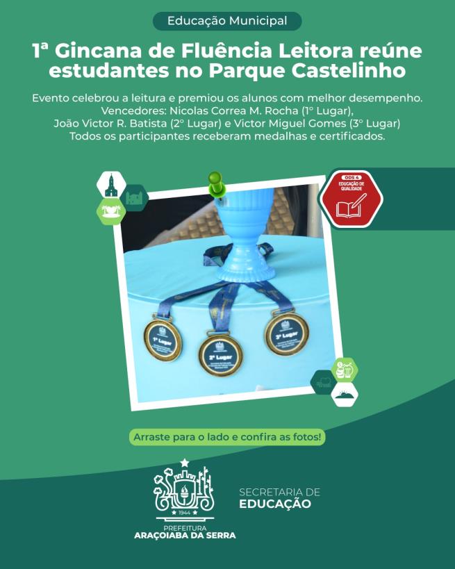 Araçoiaba avança e celebra a 1ª Gincana de Fluência Leitora