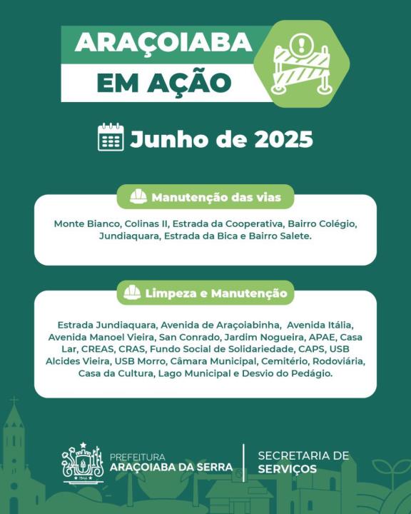 Araçoiaba em Ação