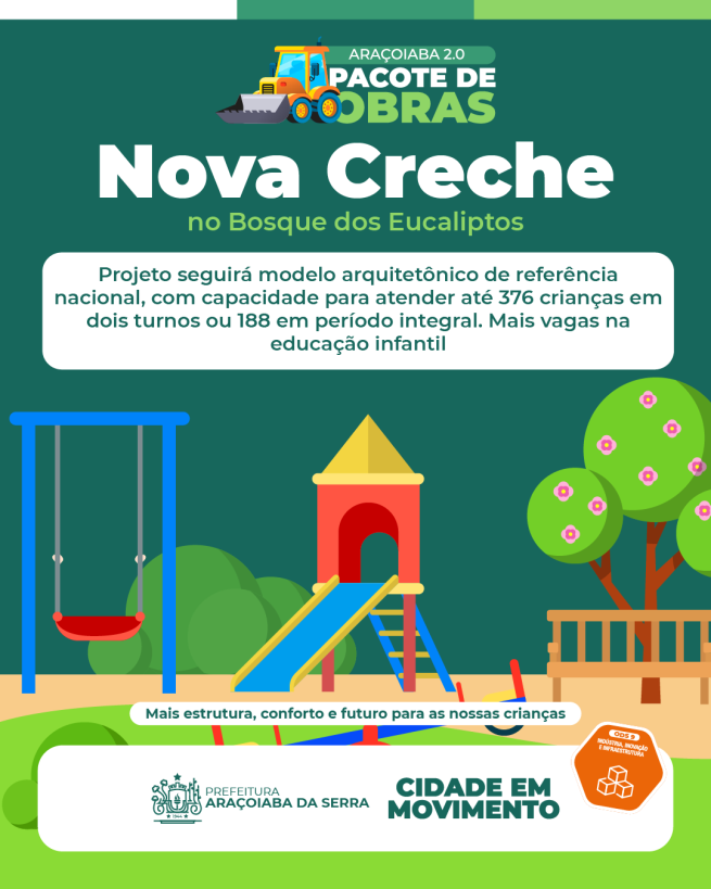 Araçoiaba 2.0: nova creche vai ampliar o acesso à educação infantil