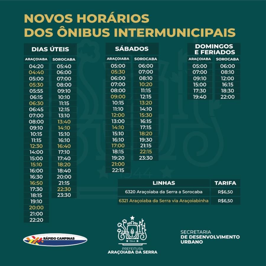 Transporte Coletivo Intermunicipal