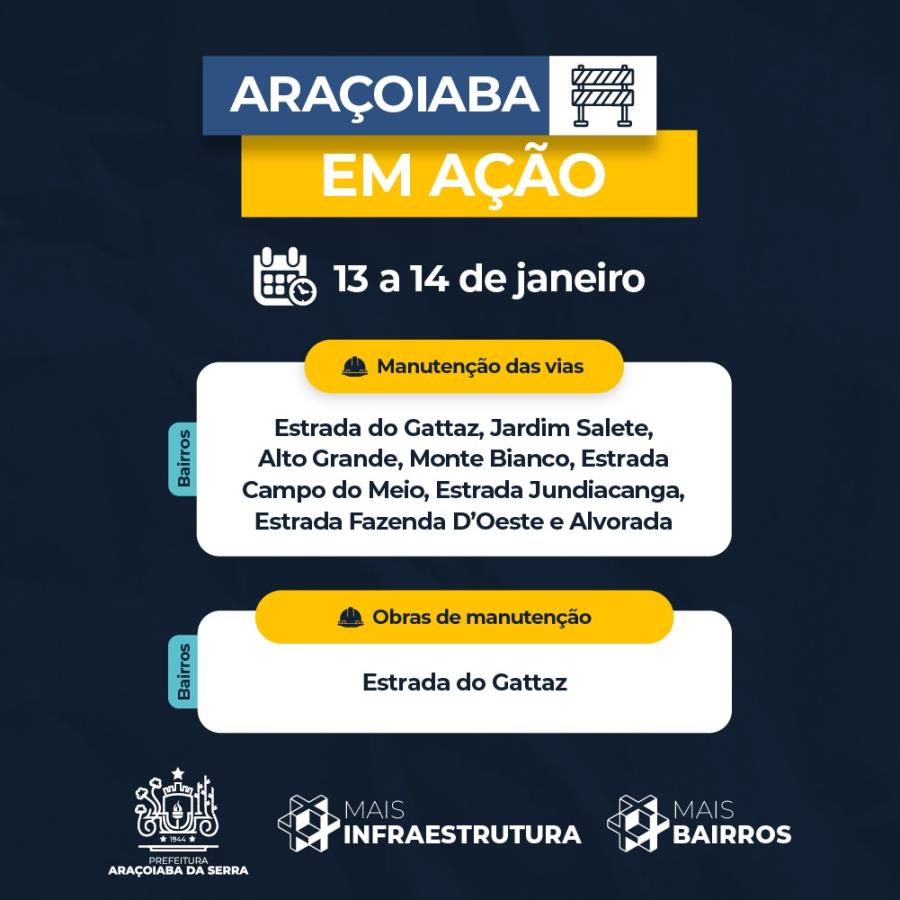 Araçoiaba em Ação - 13 e 14/01