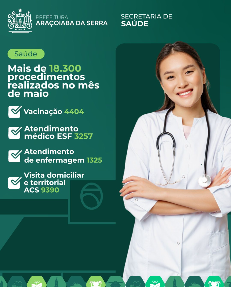 Balanço Quantitativo Saúde