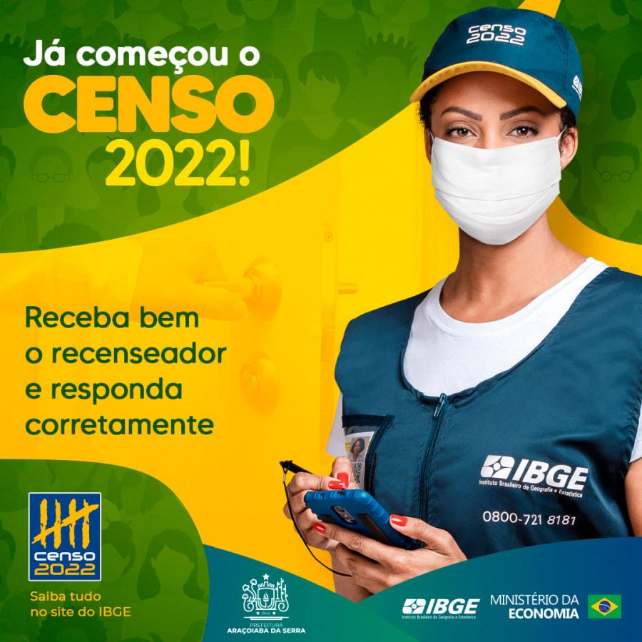 Censo Demográfico 2022