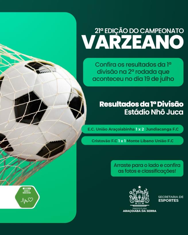 2ª rodada do Varzeano 2026 movimenta o Estádio Nhô Juca