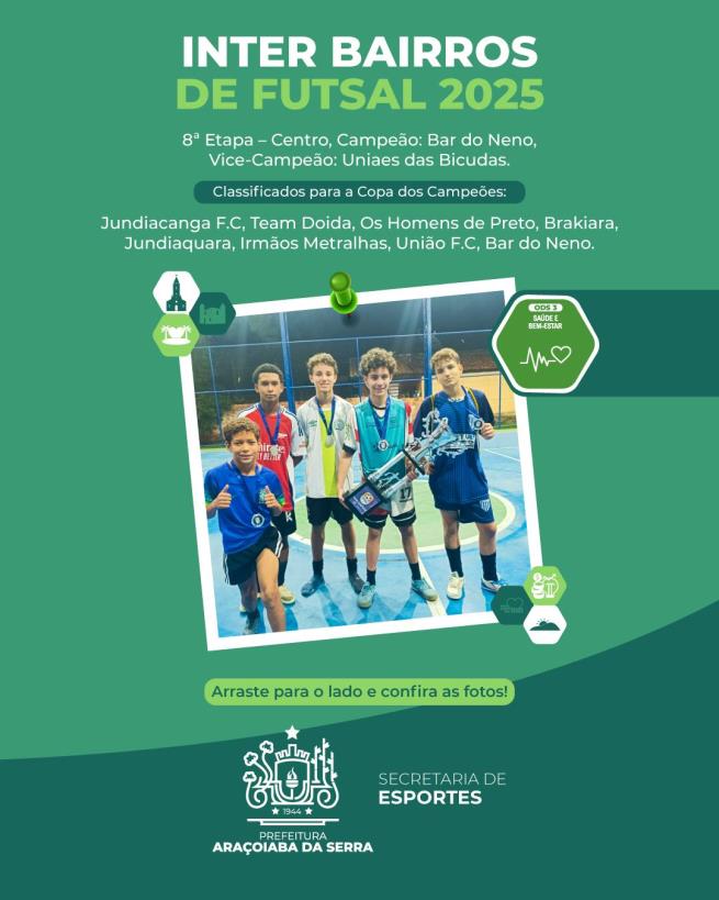 8ª etapa do Inter Bairros de Futsal 2025