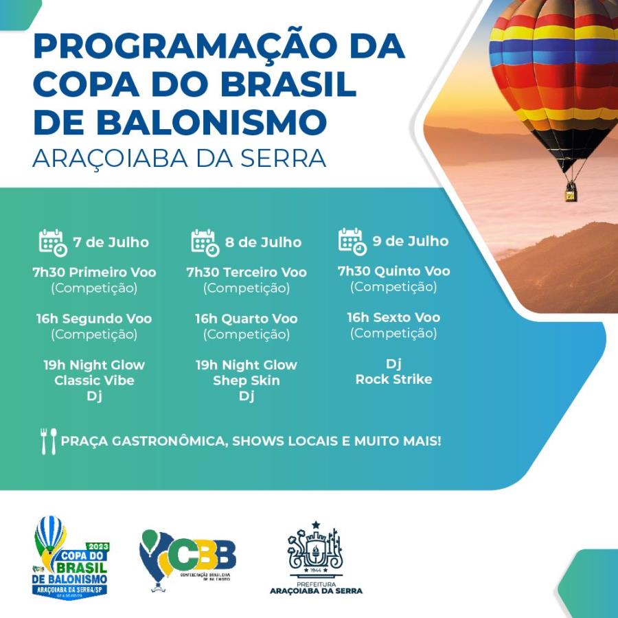 Programação Copa do Brasil de Balonismo 2023