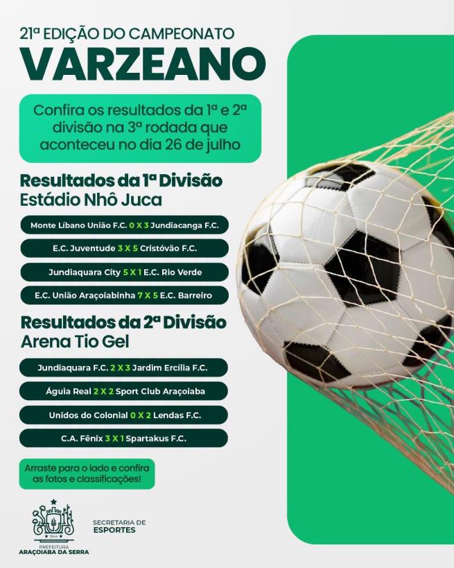 3ª rodada do Campeonato Varzeano 2026 movimenta os campos do município
