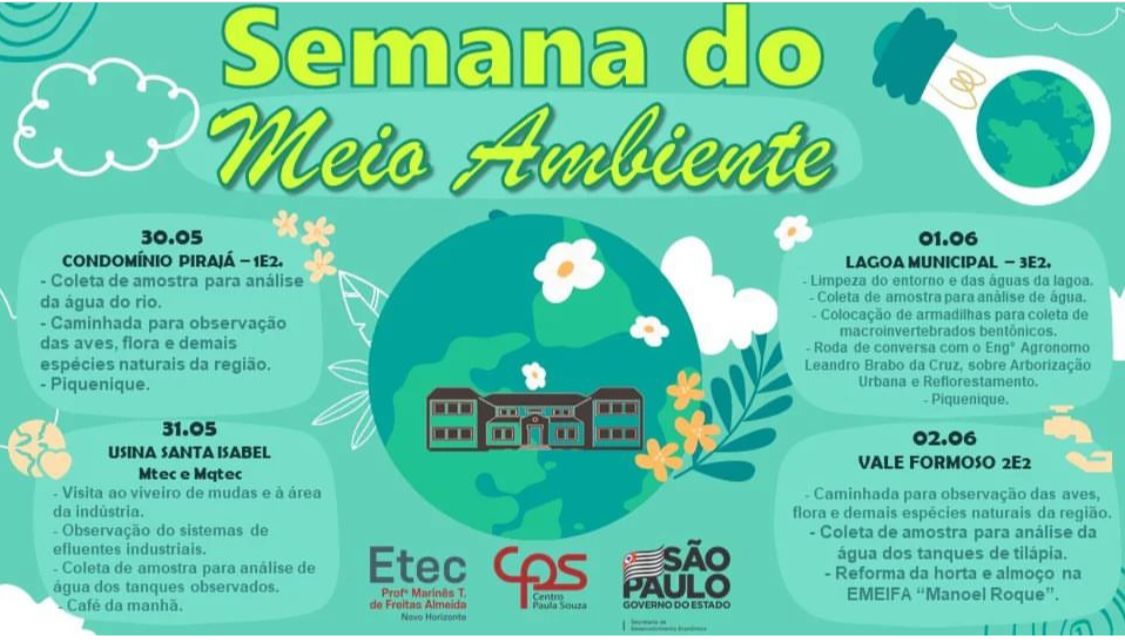 Prefeitura de Novo Horizonte, em parceria com a ETEC e apoio da Polícia Militar Ambiental realiza a Semana do Meio Ambiente