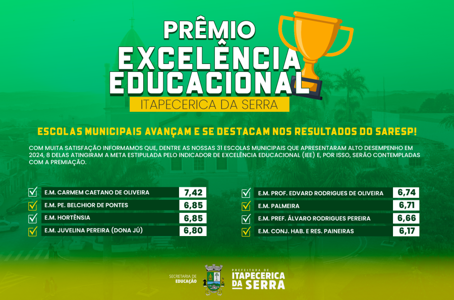 Escolas Municipais têm resultados positivos no Saresp e receberão prêmio educacional