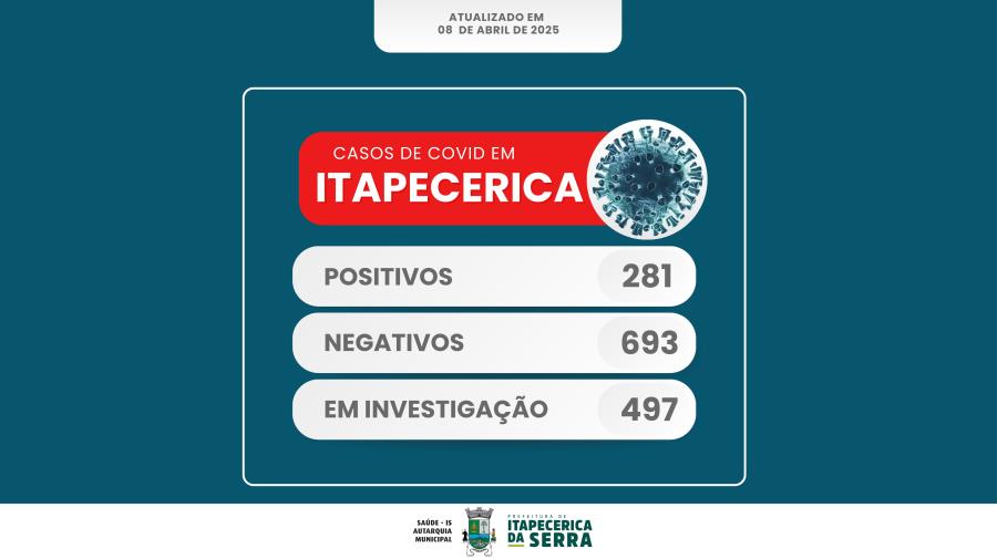 Covid-19: Autarquia de Saúde divulga atualização do boletim