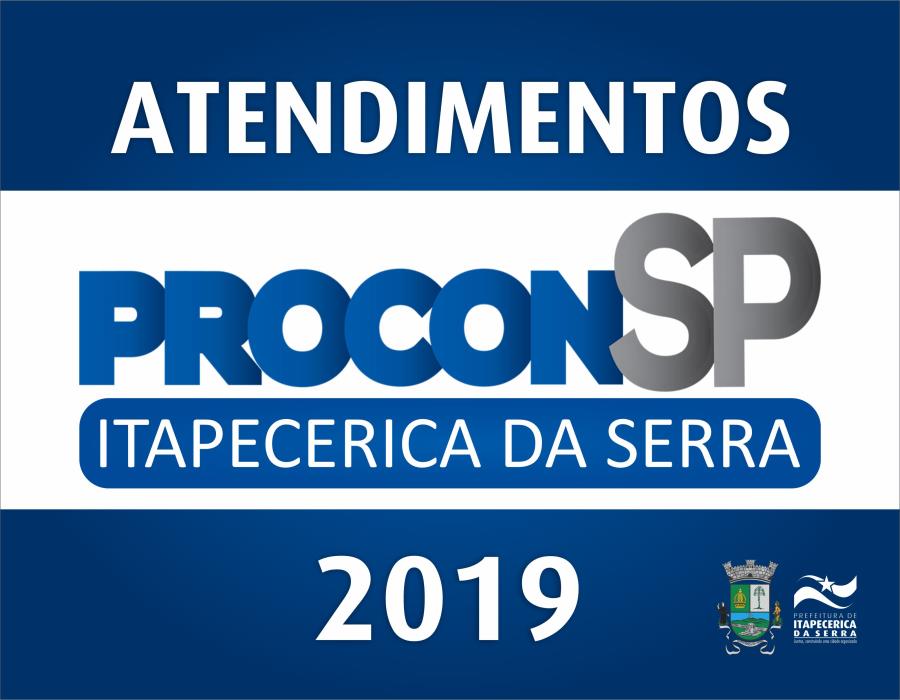 Atendimentos realizados pelo PROCON em 2019