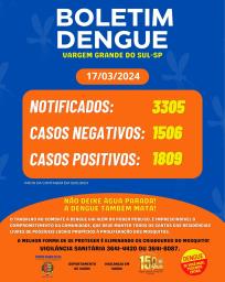Dengue Jan-2024