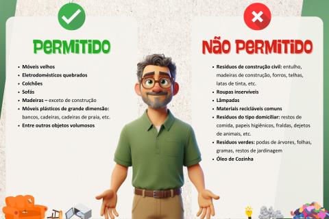 Catabugiganga: calendário de coleta 2026 está disponível