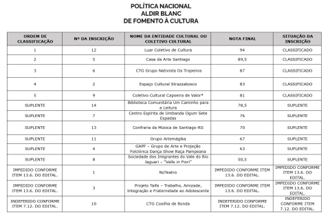 Captura de tela 2026-07-07 140714