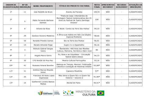 Captura de tela 2026-07-08 141136