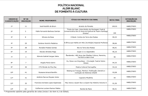 Captura de tela 2026-07-16 125338
