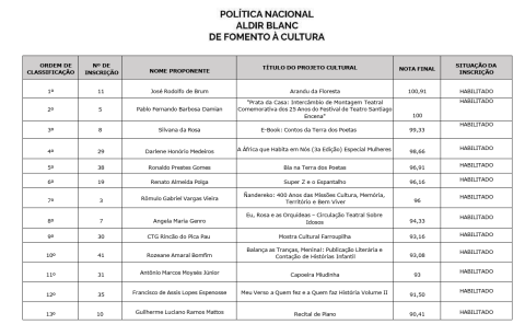 Captura de tela 2026-07-24 163354