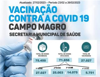 Vacinação-Covid-19-27-02-2023