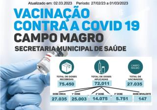 Vacinação-Covid-19-02-03-2023