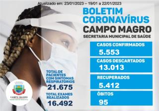 Boletim-Covid-19-23-01-2023