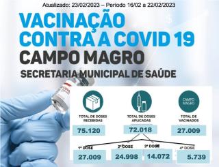 Vacinação-Covid-19-23-02-2023