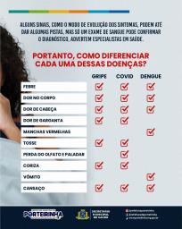 Gripe, Covid e Dengue
