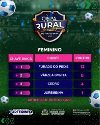 copa_rural_00_feminino