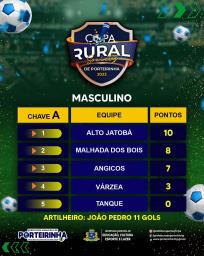 copa_rural_01