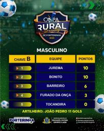 copa_rural_02