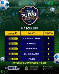 copa_rural_03