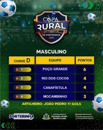 copa_rural_04