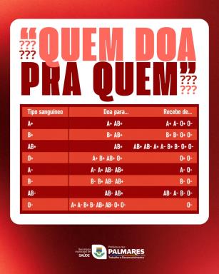 🩸 Você sabe quem pode doar para quemEntender a compatibilidade sanguínea é essencial para salva (1)