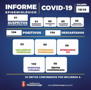 boletim covid 19 16-10-2025