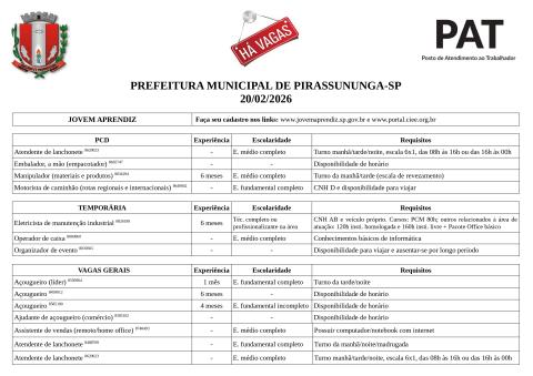 Vagas Disponíveis 20-02-2026_page-0001