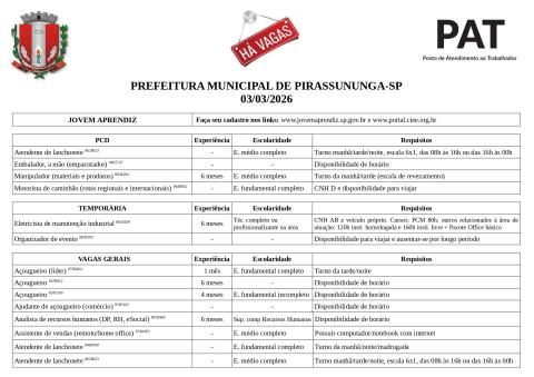Vagas Disponíveis 03-03-2026_page-0001