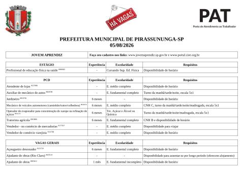 Vagas Disponíveis 05-08-2026_page-0001