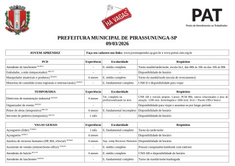 Vagas Disponíveis 09-03-2026_page-0001