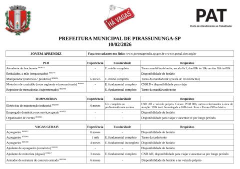 Vagas Disponíveis 10-02-2026_page-0001