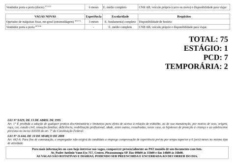 Vagas Disponíveis 12-06-2026_page-0004
