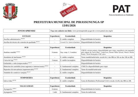 Vagas Disponíveis 13-01-2026_page-0001