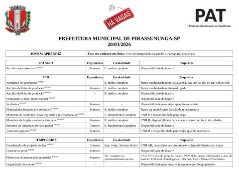 Vagas Disponíveis 20-03-2026_page-0001