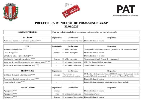 Vagas Disponíveis 30-01-2026_page-0001