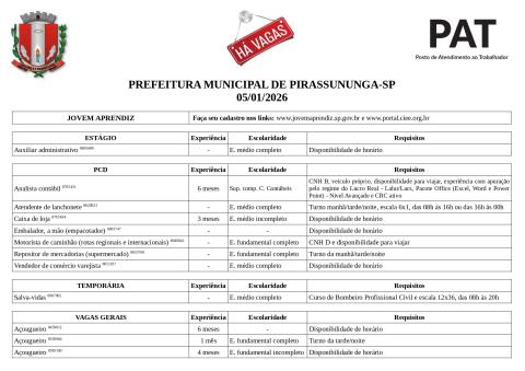 Vagas Disponíveis 05-01-2026_page-0001