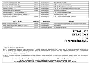 Vagas Disponíveis 01-10-2025_page-0005