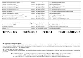 Vagas Disponíveis 06-10-2025_page-0005