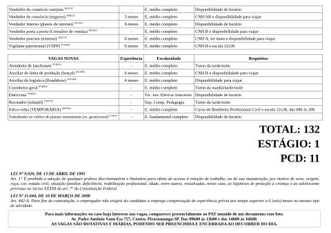 Vagas Disponíveis 13-11-2025_page-0005